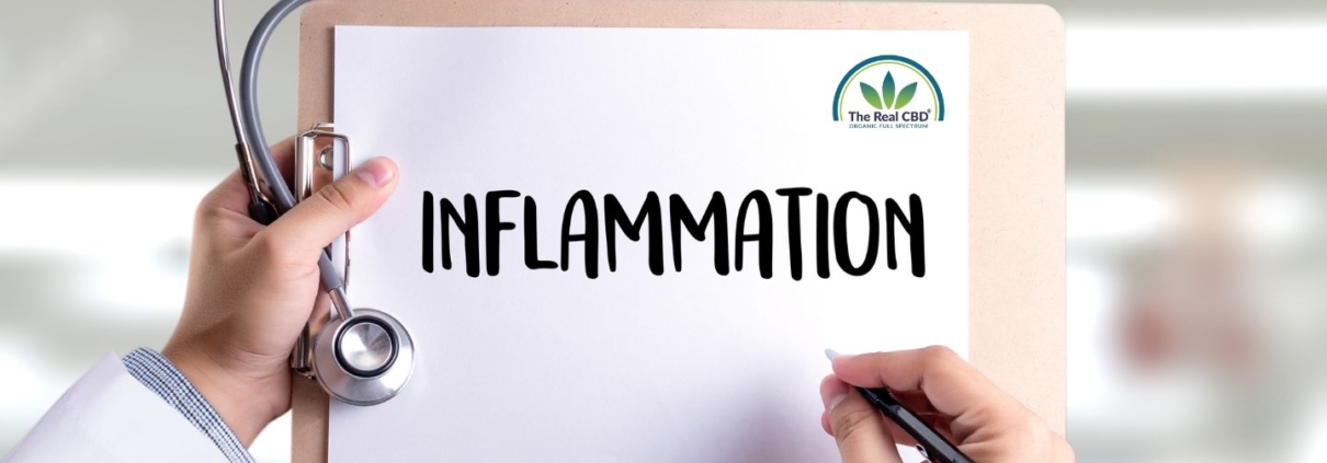 INFLAMMATION på et udklipsholder