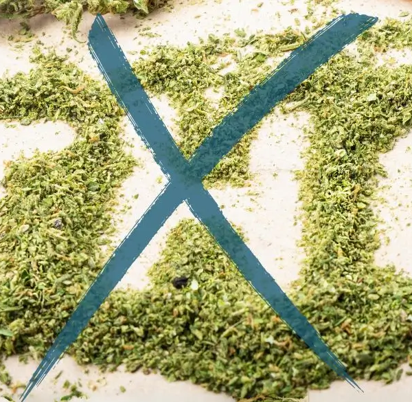 THC skrevet i hampebiomasse med en cross-over