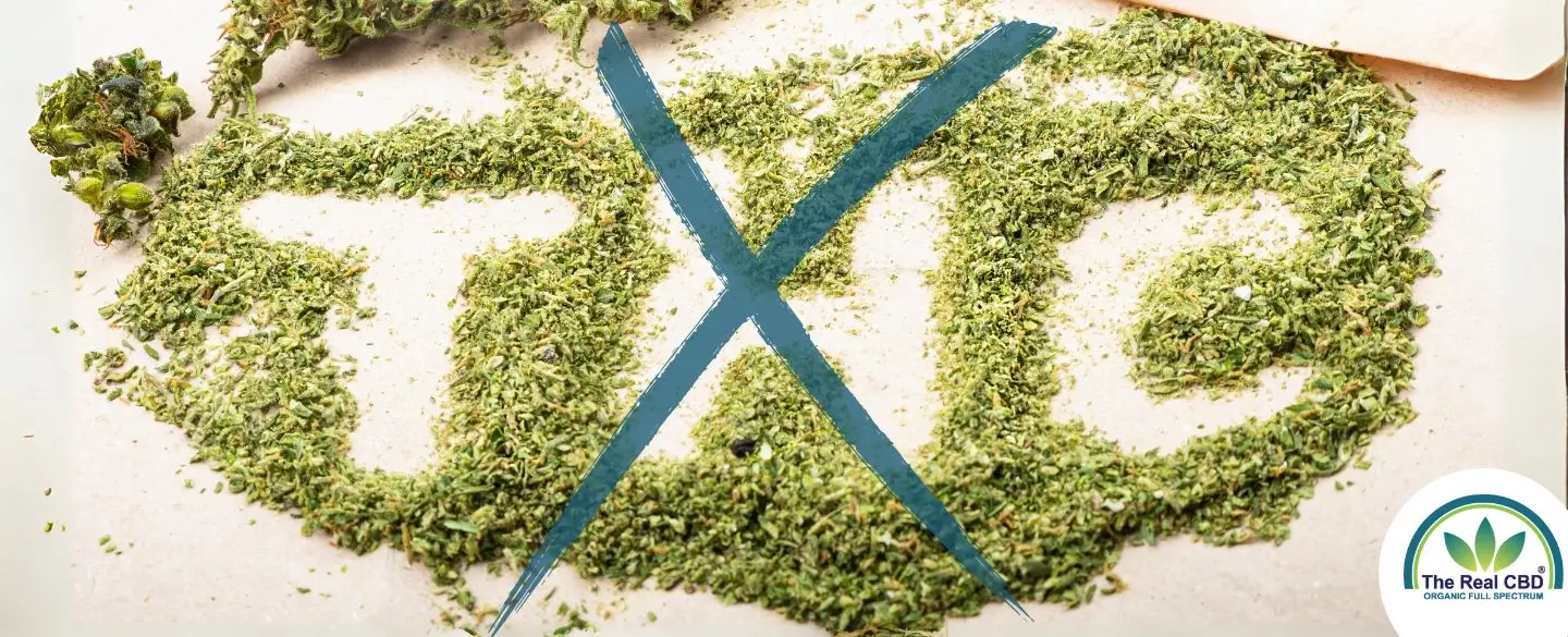 THC skrevet i hampebiomasse med en cross-over