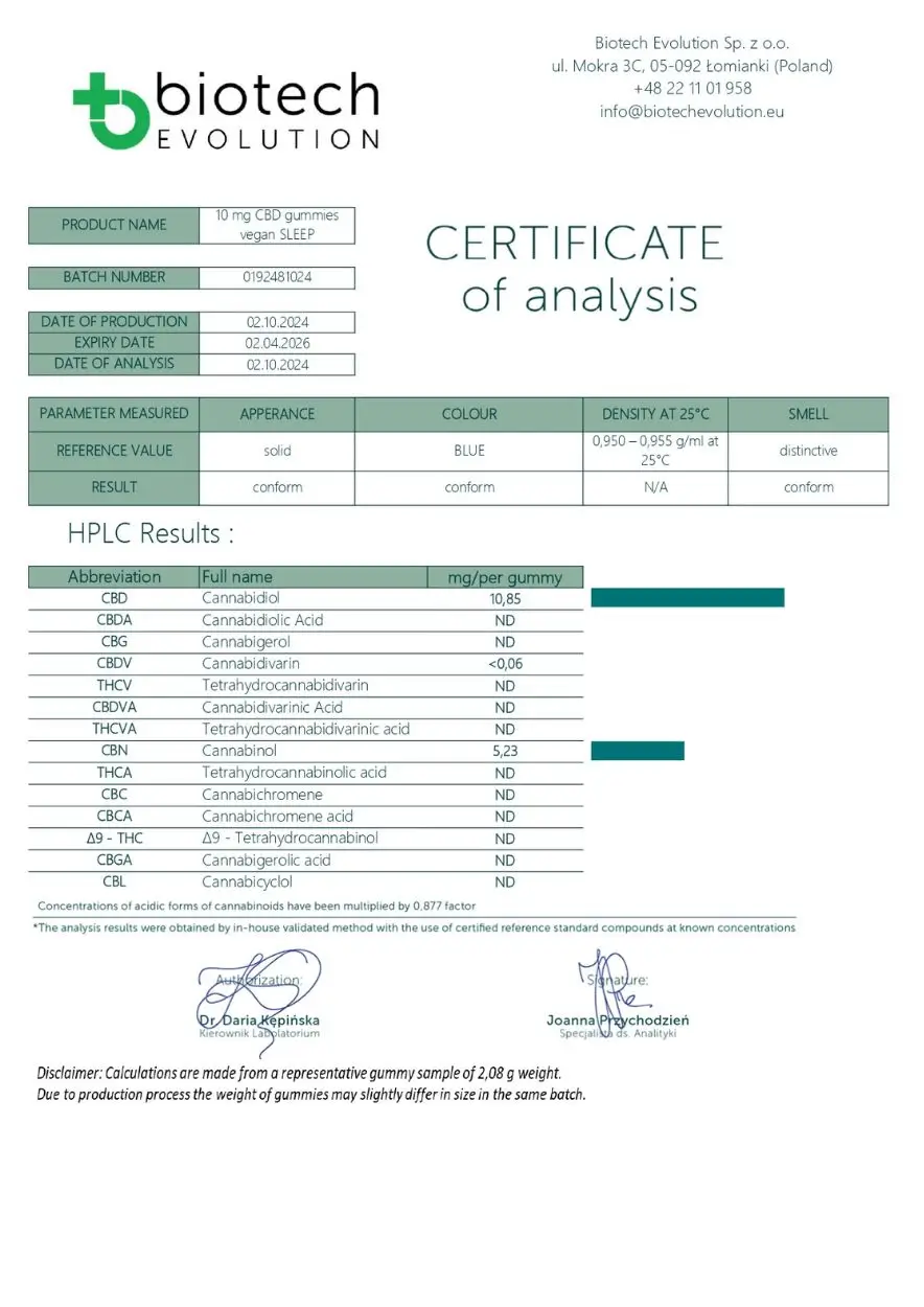 CBD Sove Vingummier