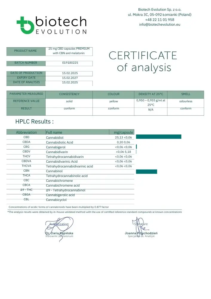 CBD/CBN Soft-gel Kapsler