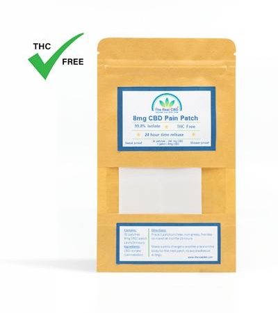 The-Real-CBD-8mg-CBD-pain-patches