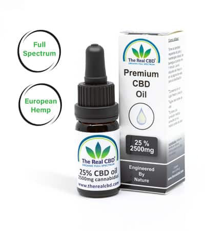 CBD Strong Pain Pack