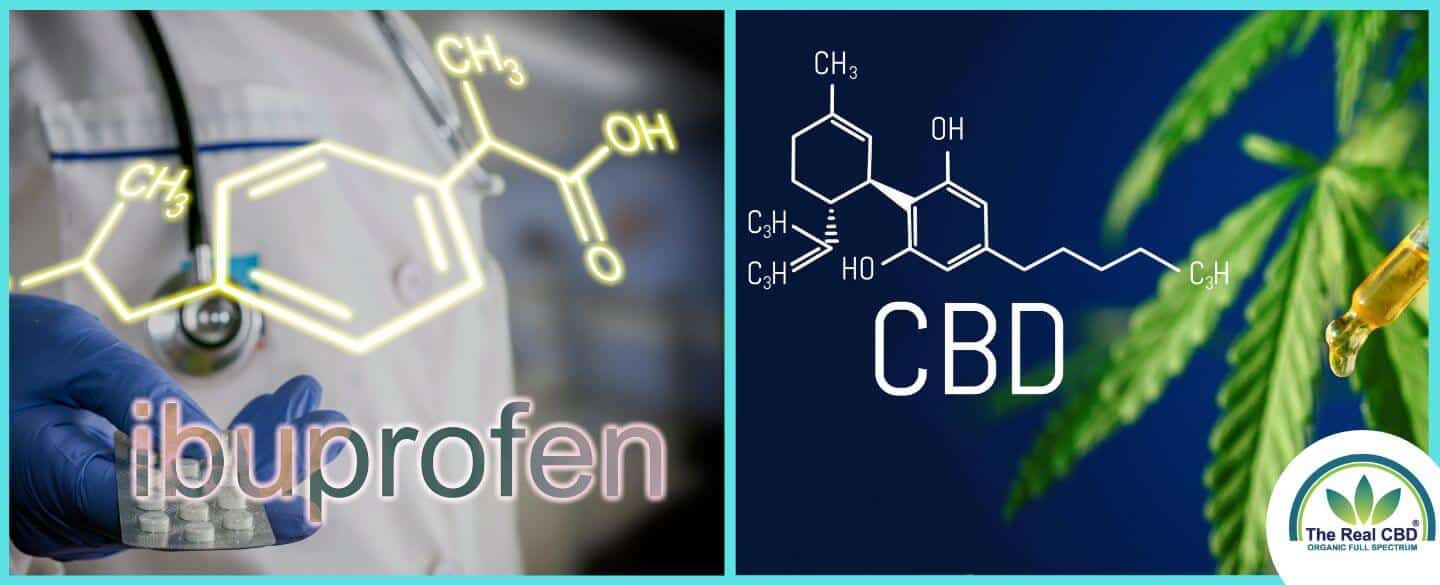 Can You Take CBD and Ibuprofen Together? Expert Insights