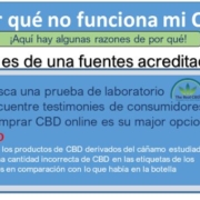 the-real-cbd-blog-porque-mi-cbd-no-funciona Parte de la infografía
