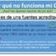 Parte de la infografía