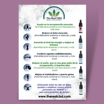 crossfit y aceite de cbd