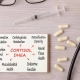 ¿Puede el CBD reducir el cortisol?