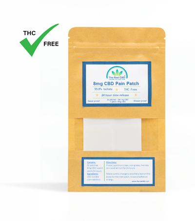Parche de CBD para el Dolor 8mg