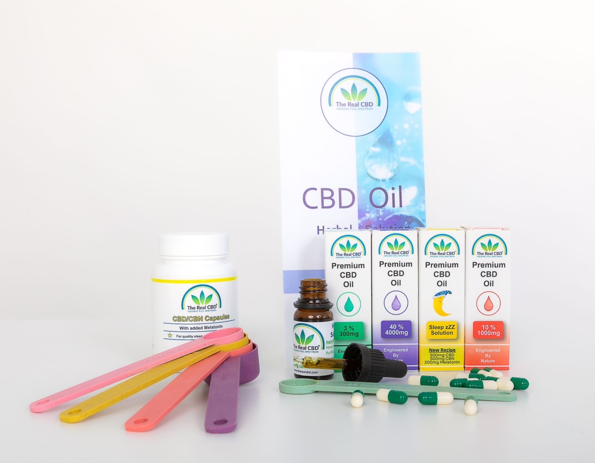 Docificacion de CBD