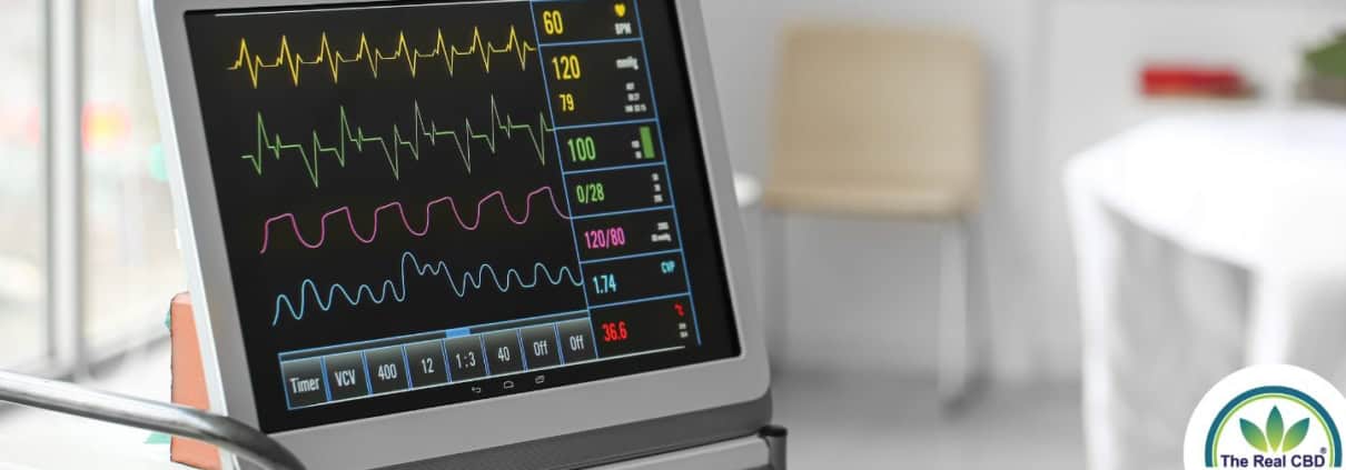 Pulsómetro en un hospital