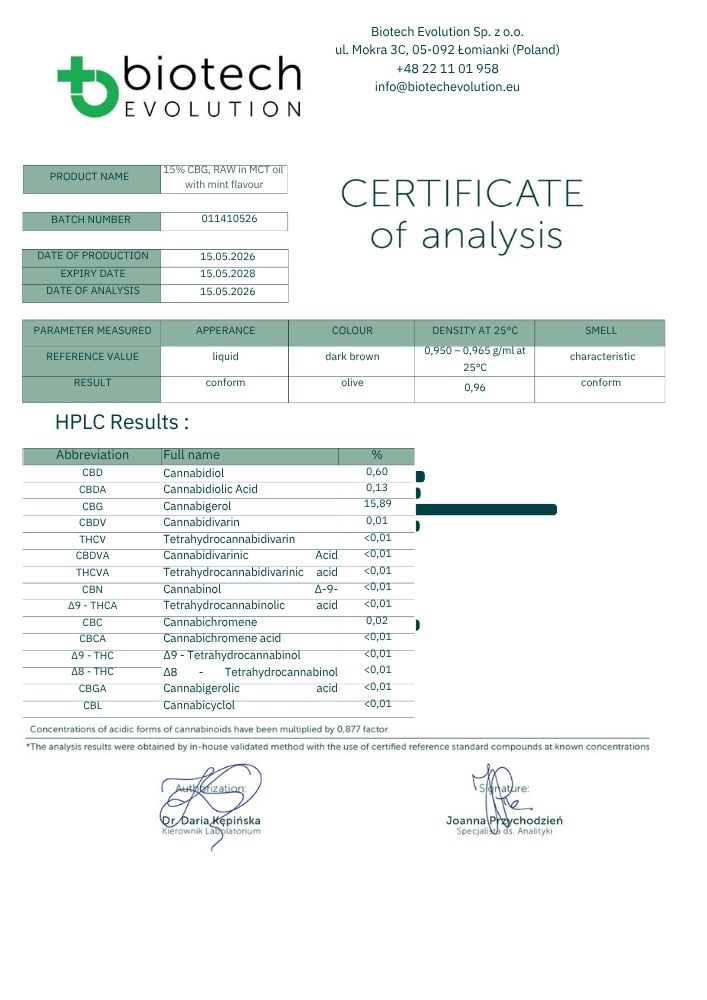 Aceite 15% CBG