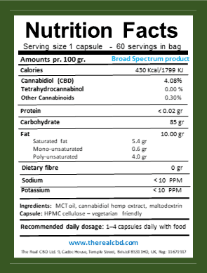 Fiche nutritionnelle de la poudre de CBD - The Real CBD brand