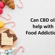 Kann CBD bei Essenssucht helfen (1) Kann CBD bei Essenssucht helfen Text auf einer süßen Linie