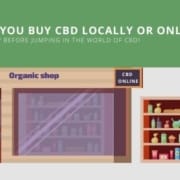 Sollten Sie-CBD-vor-Ort-online-kaufen-Die-echte-CBD Sollten Sie CBD online kaufen? Oder im lokalen Geschäft