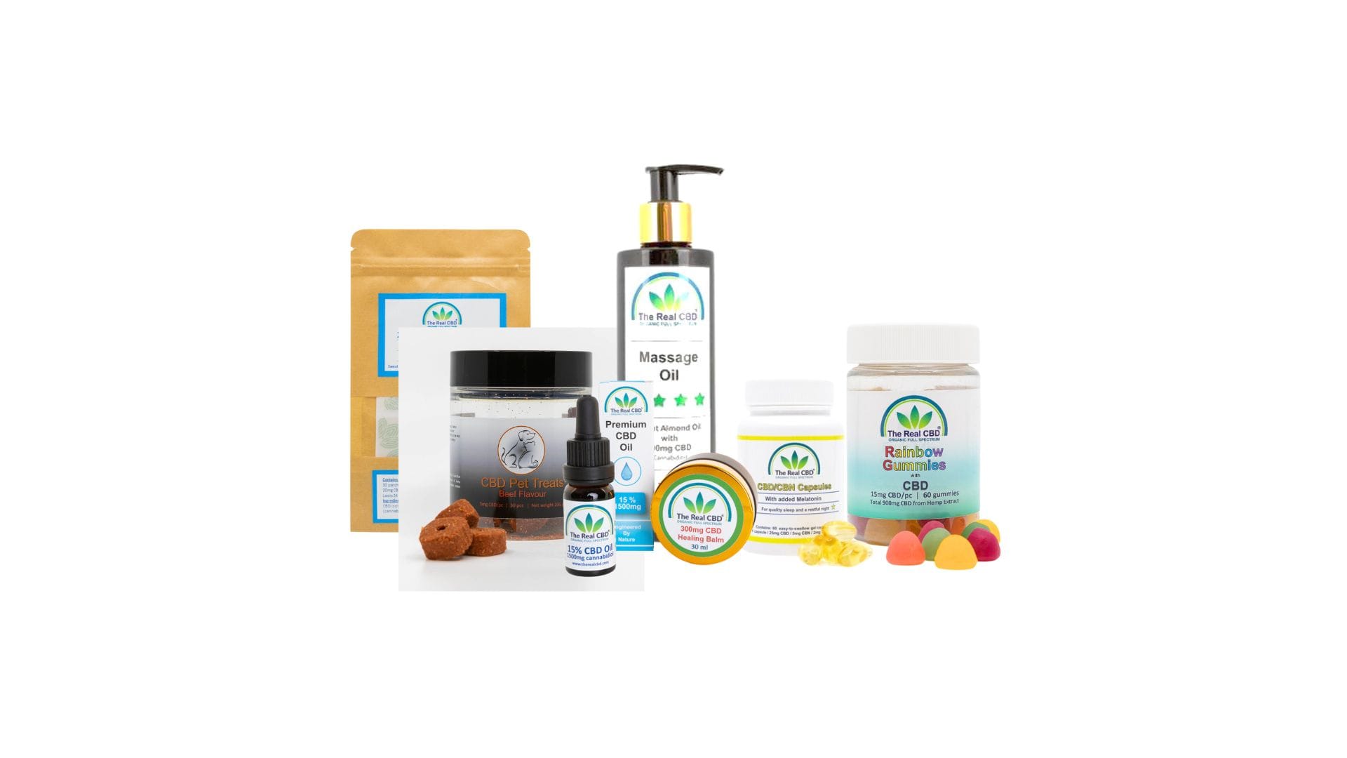 CBD