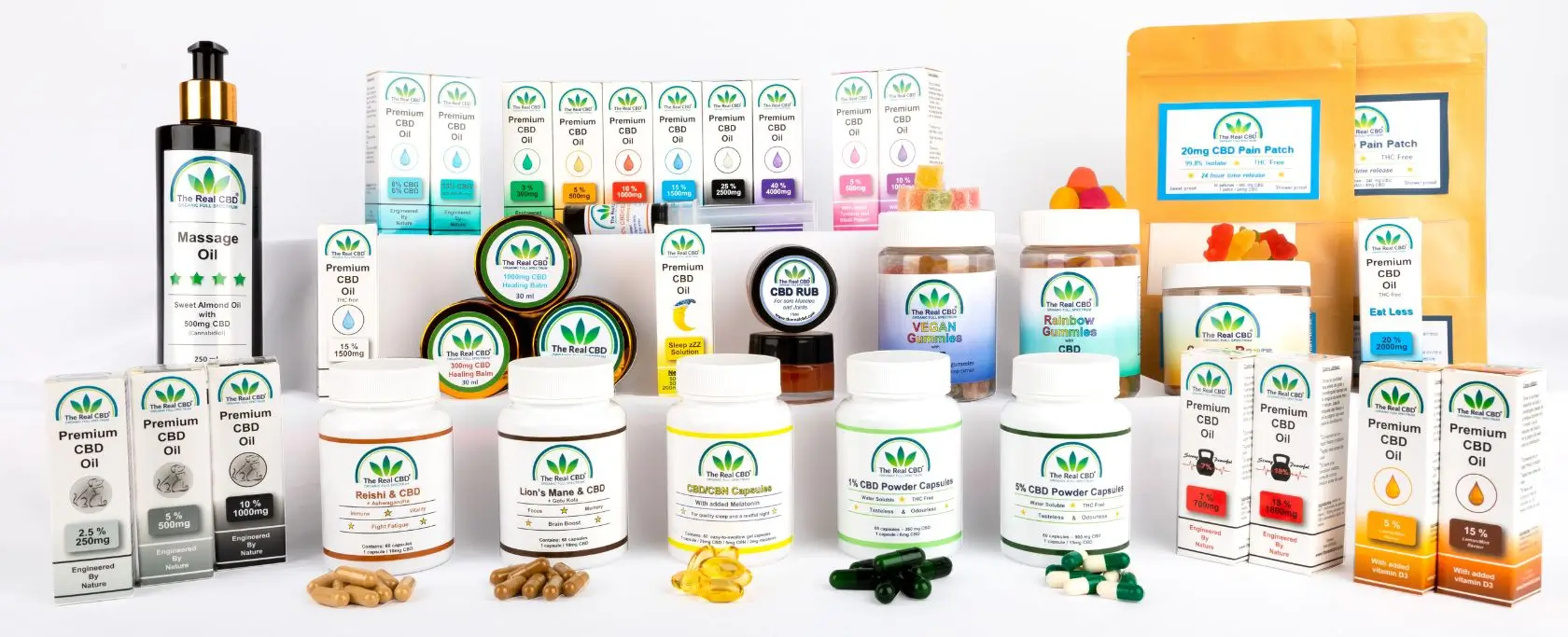 The Ultimate Real CBD Product Guide! (Updated 2026)