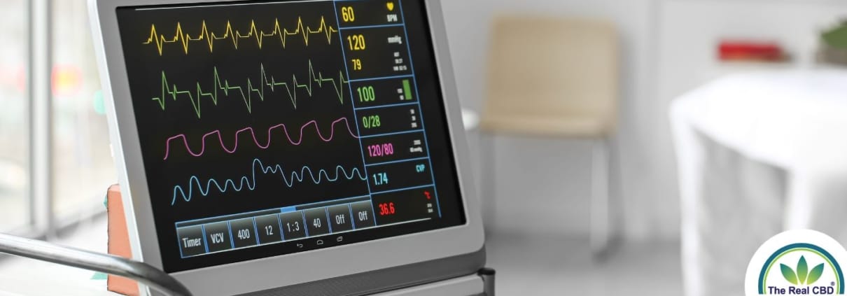 Moniteur de fréquence cardiaque en milieu hospitalier