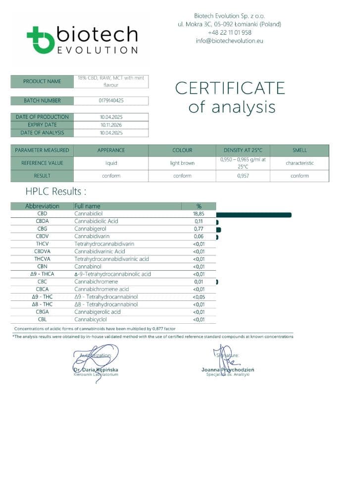 Sportler MCT/CBD-Öl 18%