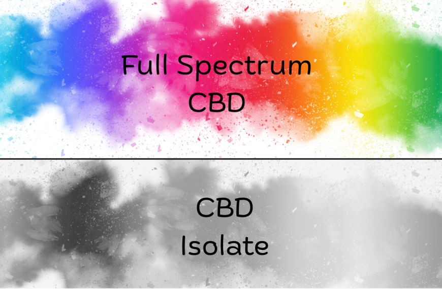 Colourfull and grey smoke representing Full_Spectrum and Isolate CBD