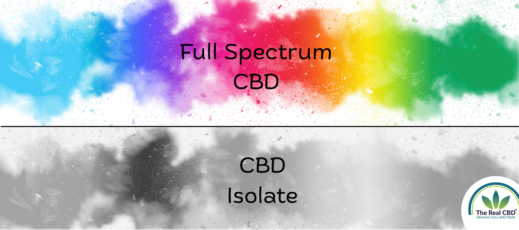 Colourfull and grey smoke representing Full_Spectrum and Isolate CBD