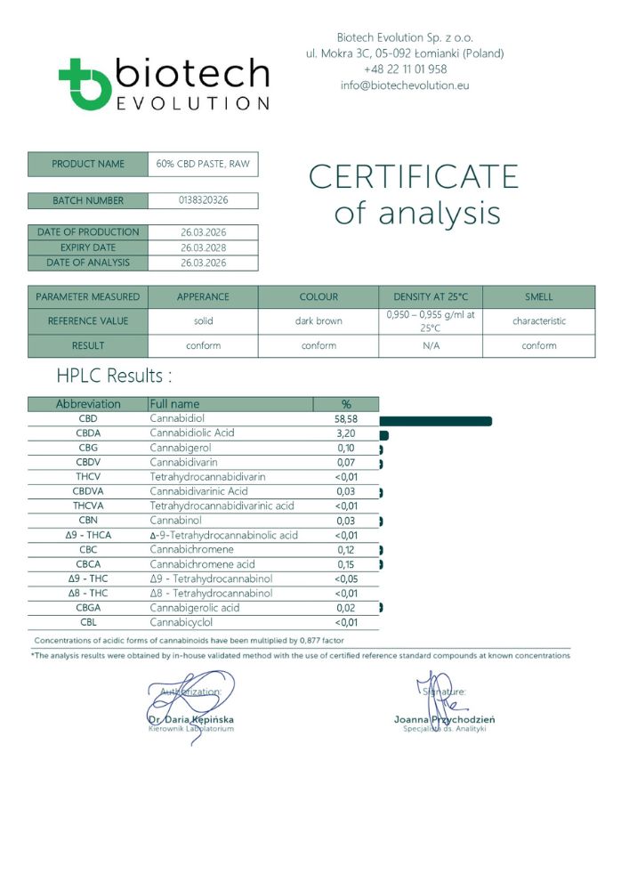 60% CBD/CBDa Paste - 6000mg CBD