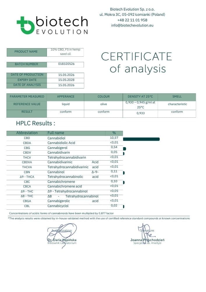 10% CBD-Öl für Haustiere